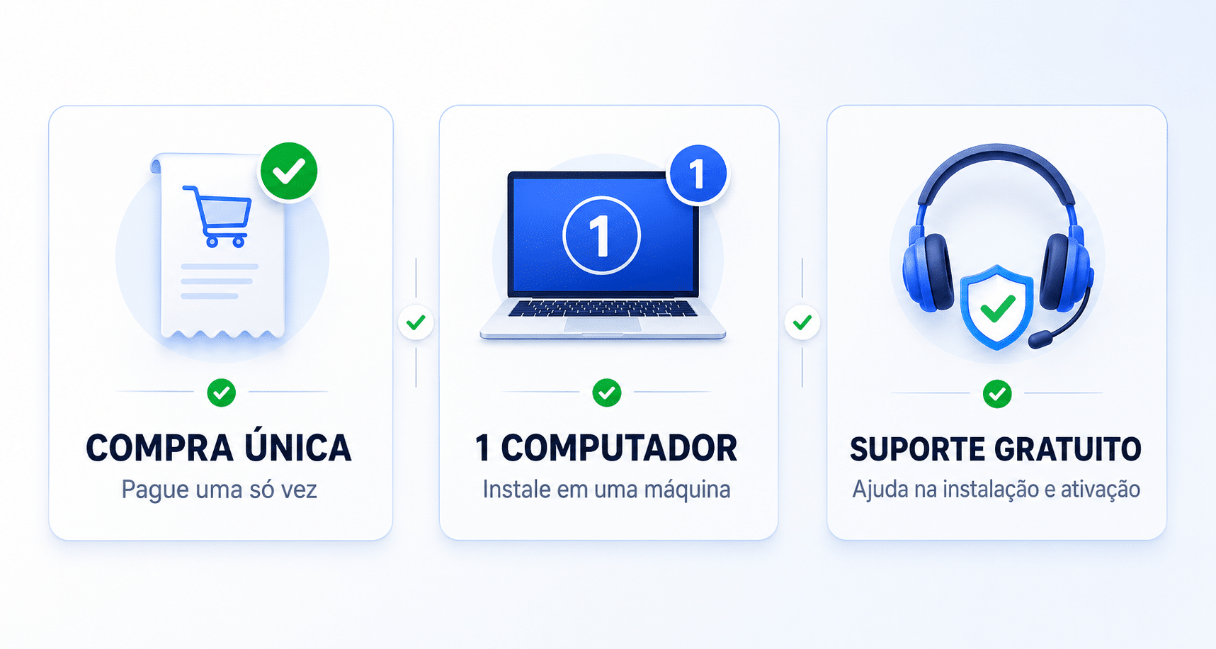 Licença Microsoft Visio 2021 Professional - Envio Imediato Após a Compra 5 Selo de garantia de produto original da Shop Licenças para o Microsoft Visio 2021 Professional